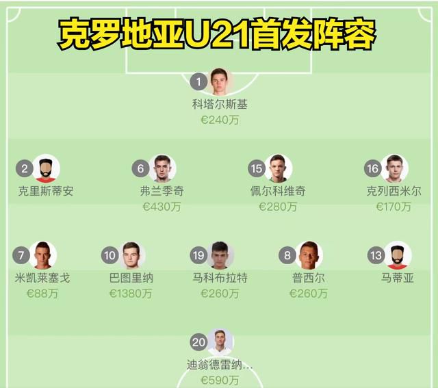 英超第17轮比赛全部结束，阿兰-希勒也评选出本轮比赛最佳阵容，其中瓦拉内、赖斯等人在列，以下为具体阵容：门将：维卡里奥（热刺）后卫：萨利巴（阿森纳）、基恩（埃弗顿）、瓦拉内（曼联）中场：麦利（纽卡斯尔）、赖斯（阿森纳）、吉马良斯（纽卡）、帕尔默（切尔西）前锋：库卢塞夫斯基（热刺）、库杜斯（西汉姆）、帕奎塔（西汉姆）